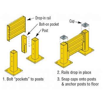 Steel King Steel Guard Lift Out Guard Rail