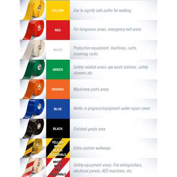 Mighty Line 5S Angle Floor Tape